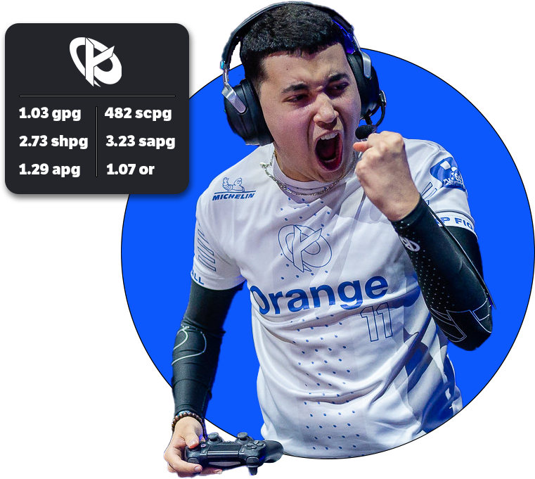 Itachi rlcs player hyped up at tournament, with fantasy stats on fanrl homepage